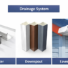 Custom Roof Drainage Systems _ Industrial, Power Plant and Municipal Projects